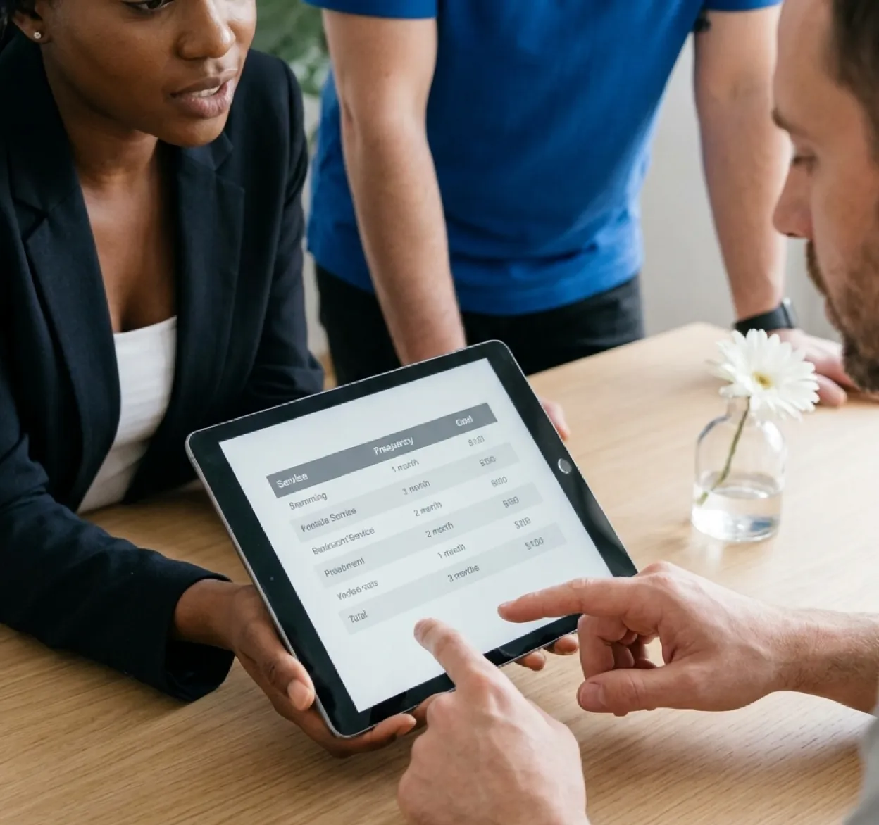 Transparent, person-centred pricing